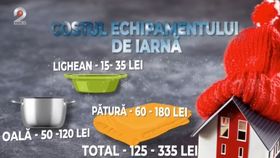 Ligheanul, oala și pătura, combinația care învinge frigul în Capitală. Oamenii fac orice să se încălzească: „Mi-am mai pus și o căciulă pe cap”